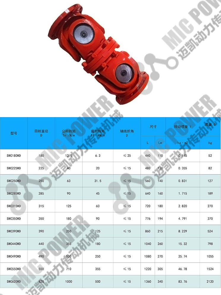 SWC-WD型無伸縮短式萬向聯(lián)軸器參數(shù)表.jpg